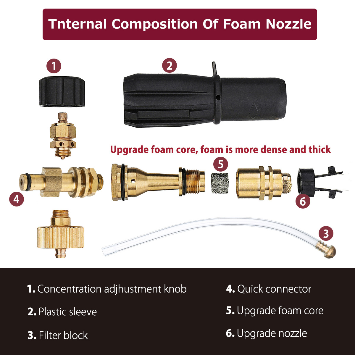 Foam Cannon II for Sun Joe SPX Series Pressure Washer